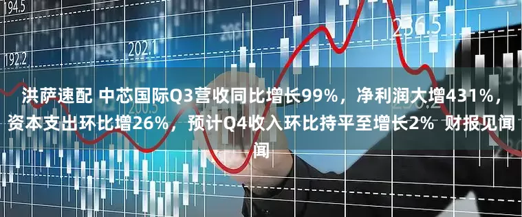 洪萨速配 中芯国际Q3营收同比增长99%，净利润大增431%，资本支出环比增26%，预计Q4收入环比持平至增长2%  财报见闻