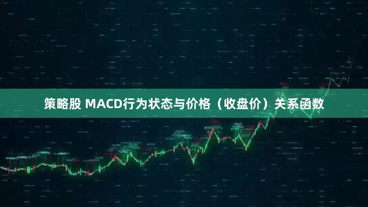 策略股 MACD行为状态与价格（收盘价）关系函数